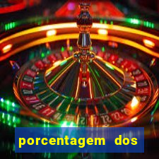 porcentagem dos slots pg hoje